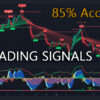 Most Accurate Scalping Indicator in Tradingview